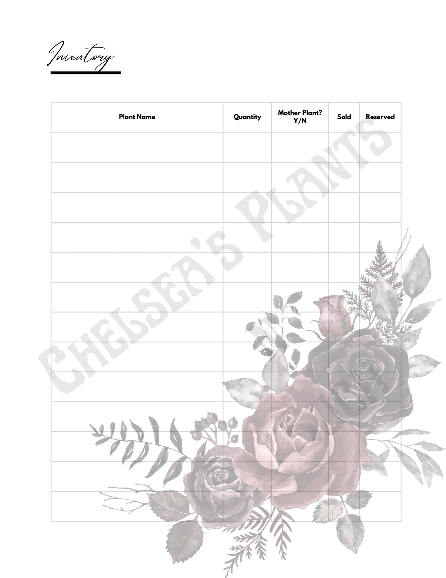 Editable Plant Seller Business Planner - Canva Template and PDF Download